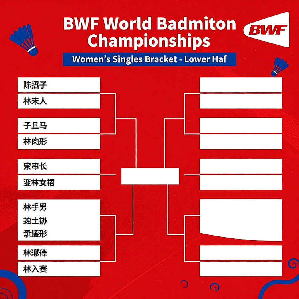Asian Games 2026 Day 1: India Takes Two Silvers, Men's Badminton Draw Awaits Host Japan Asian Games 2026 Day 1: India Takes Two Silvers, Men's Badminton Draw Awaits Host Japan